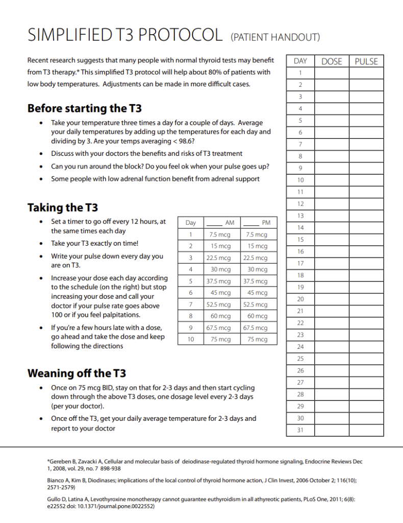 Simplified T3 Protocol Chart